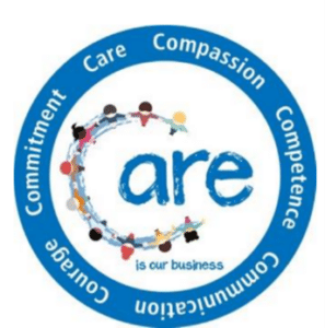 6 Cs of Care